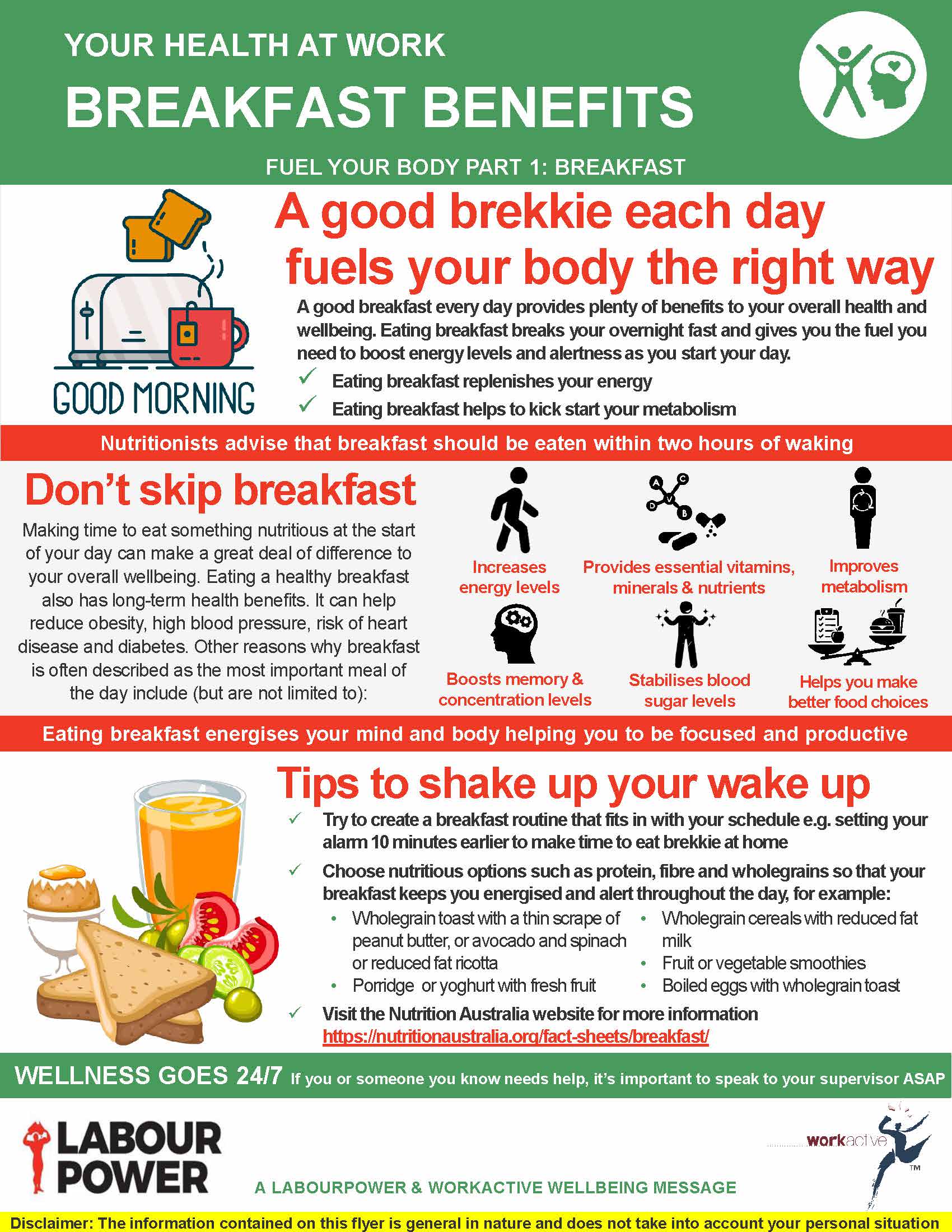 Healthy breakfast to eat discount
