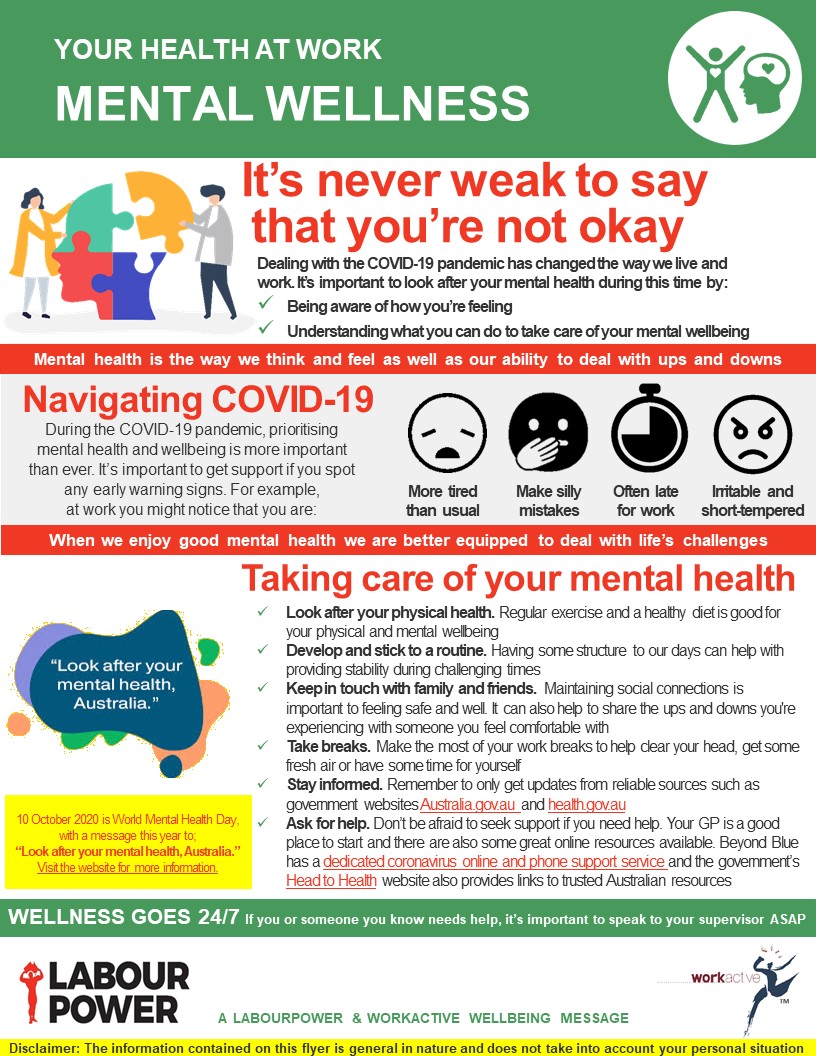 Mental Wellness Navigating Mental Health Through Covid 19 Labourpower Mental Wellness Navigating Mental Health Through Covid 19 Labourpower