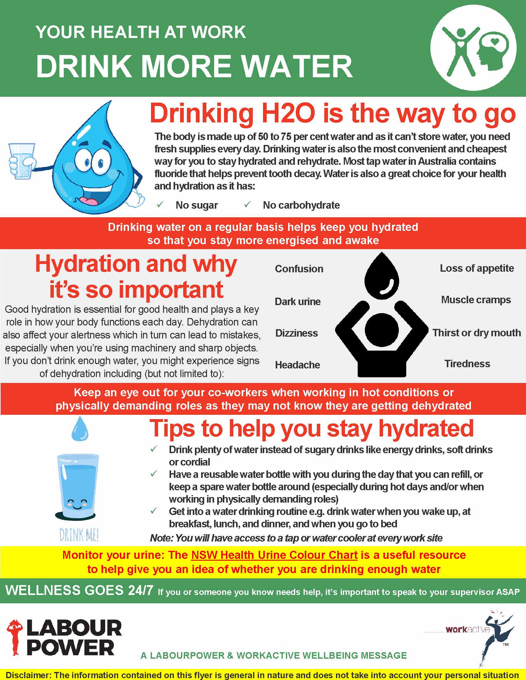 Drink up! How much water do you really need to stay hydrated?